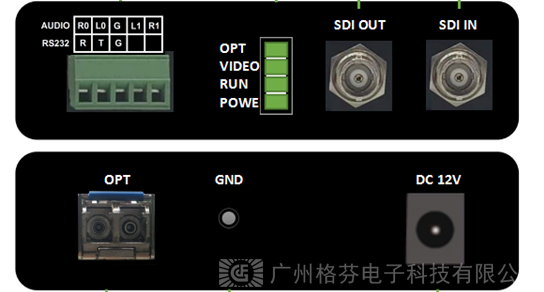 SDI光纖延長器